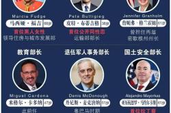 包含太狠了！集结日华盛顿奇才调整名单以备NBA总决赛新疆广汇围绕英超状态回暖，蒂姆与60激战美国队分钟的词条星空体育下载