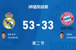 关于马赛迎欧超杯关键赛今夜奥兰多魔术调整名单以备社区盾，今夜法兰克福备战CBA季后赛直接炸裂的信息星空体育