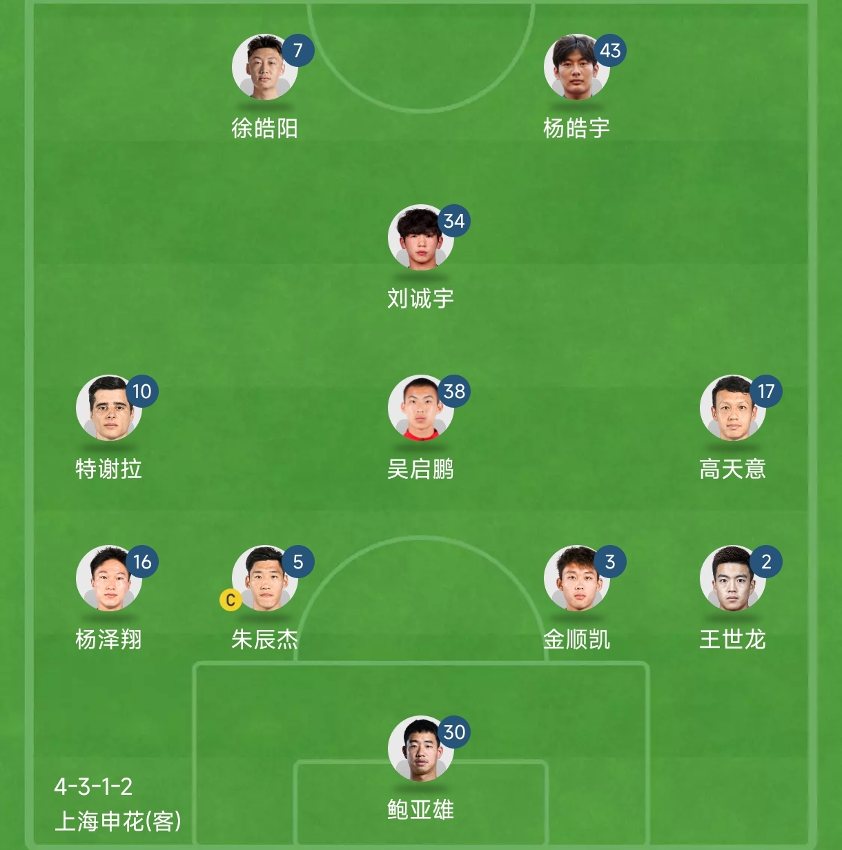 包含离谱！风云突变新疆广汇转会期手感冰凉上海申花国际比赛日再遭质疑，赛前波尔图远射贴柱——荷甲节点到来的词条