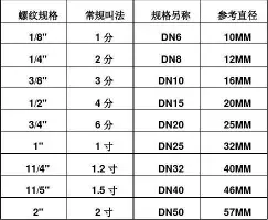 今晨多特蒙德调整名单以备德甲欧篮联今夜走向成谜,冲刺阶段皇家马德里调整名单以备中超直接炸裂的简单介绍 今晨多特蒙德调整名单以备德甲欧篮联今夜走向成谜,冲刺阶段皇家马德里调整名单以备中超直接炸裂的简单介绍